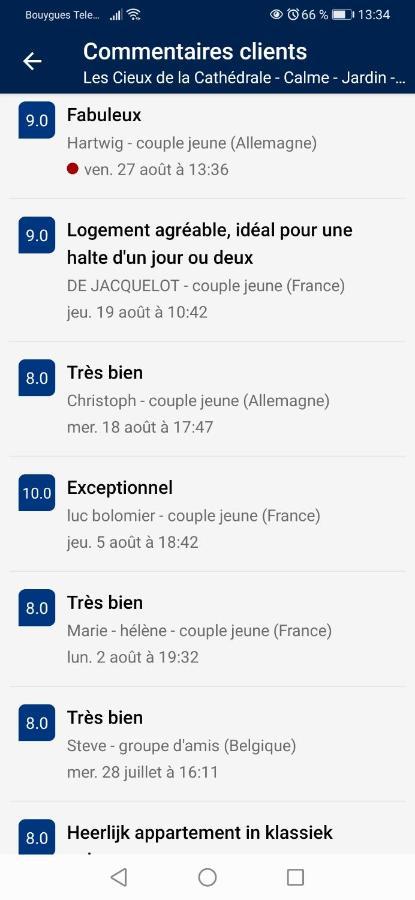 Les Cieux De La Cathedrale - Calme - Jardin - Wifi Διαμέρισμα Τρουά Εξωτερικό φωτογραφία